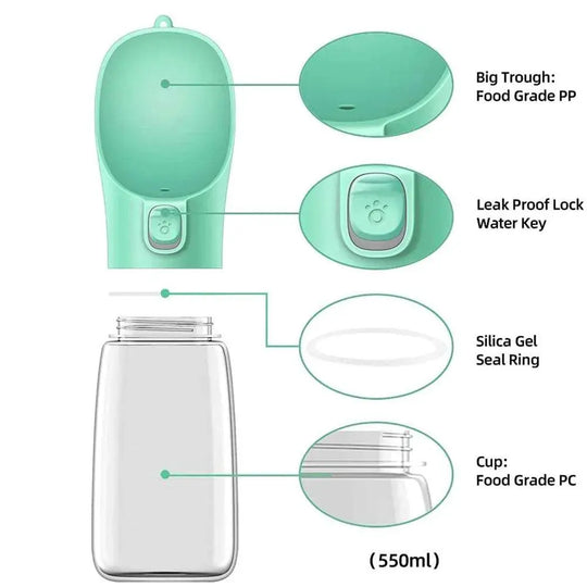 Portable 3-1 Dog Water Bottle Dog water bottle BonaceBoutique
